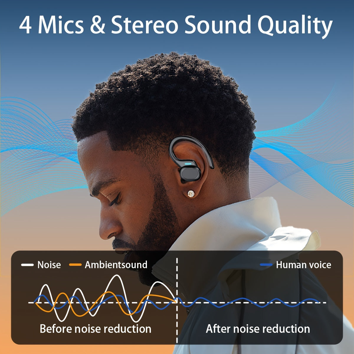 Wireless Sports Earbuds with Earhooks Active Noise Cancelling Dual-LED Display Pure Bass Built-in Microphone for Running