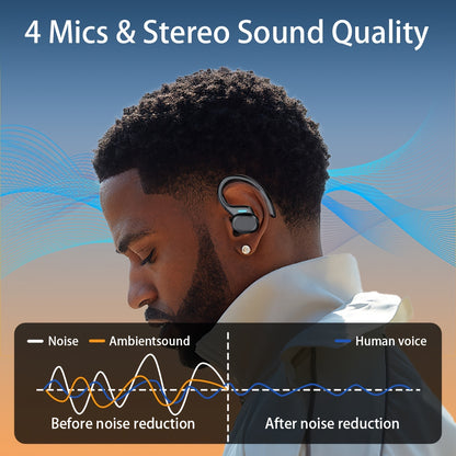 Wireless Sports Earbuds with Earhooks Active Noise Cancelling Dual-LED Display Pure Bass Built-in Microphone for Running