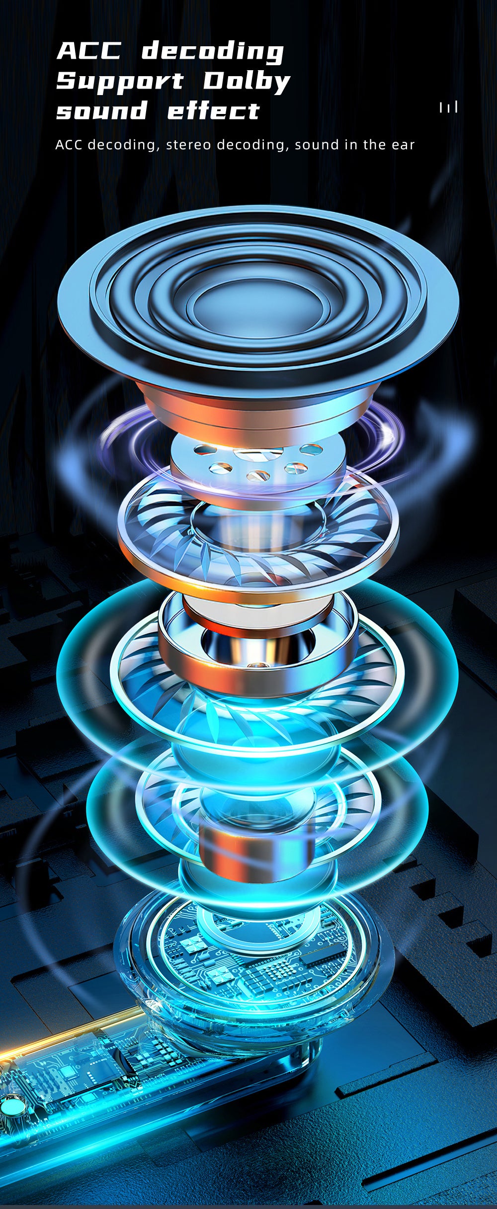 Wireless Earbuds 2025 Bluetooth 5.3 TWS Earphones with LED Display Touch Control in Ear Headset for Sports Music Gaming